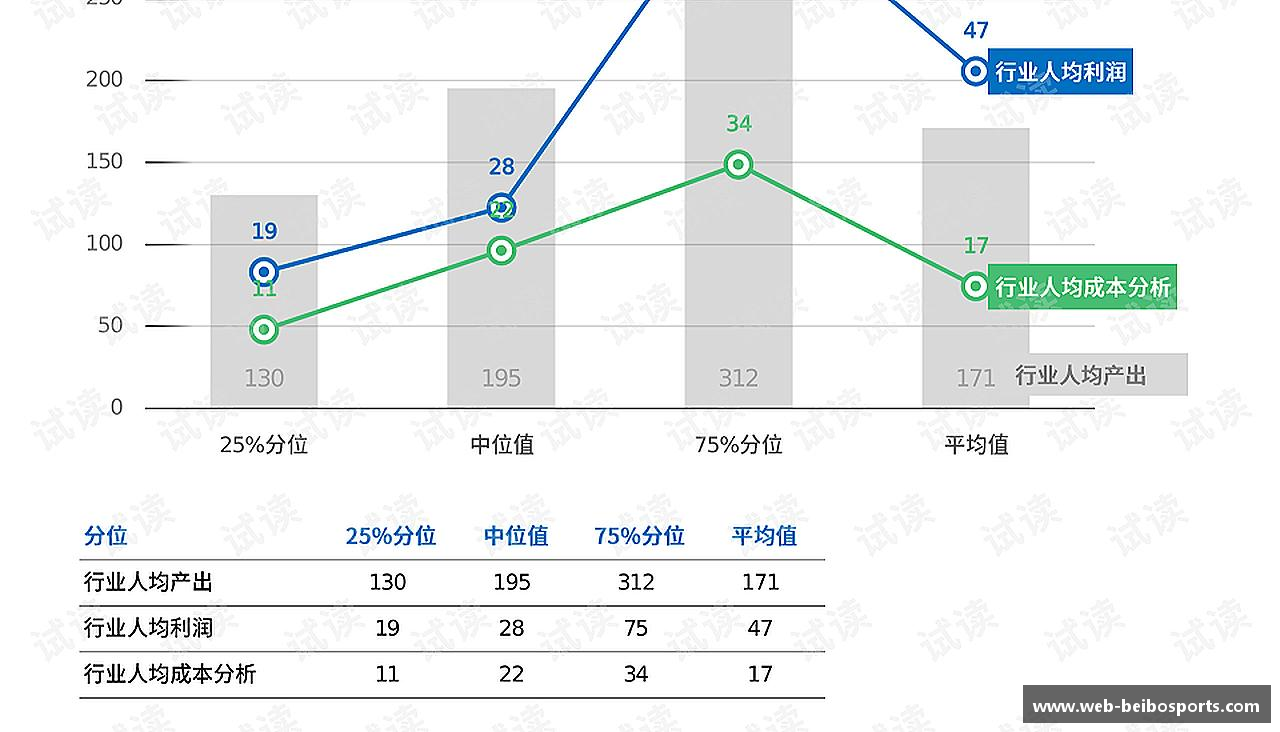 BB贝博体育官方网站挑战自我，突破极限